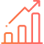 Software Testing Assessments